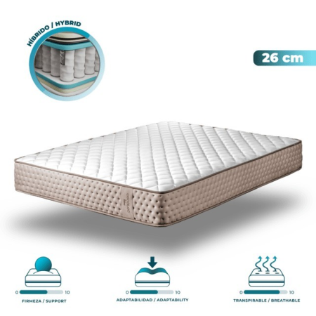 Colchon Visco Flow 6790 Hybrid 90x190cm De 26cm Con 7 Zonas Firmeza Y Carcasa De Muelles Ensacados